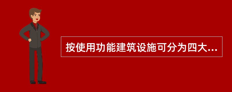 按使用功能建筑设施可分为四大类：游憩设施、服务设施、公用设施、管理设施。