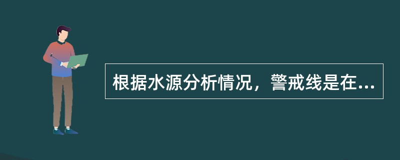 根据水源分析情况，警戒线是在探水线的基础上平等外推50-150m而划定