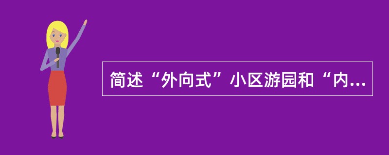 简述“外向式”小区游园和“内向式”小区游园各自的优点