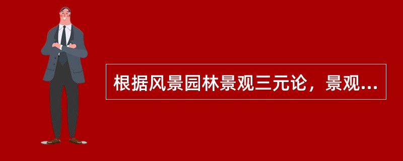 根据风景园林景观三元论，景观轴线的功能作用可以概括为哪三大类（）