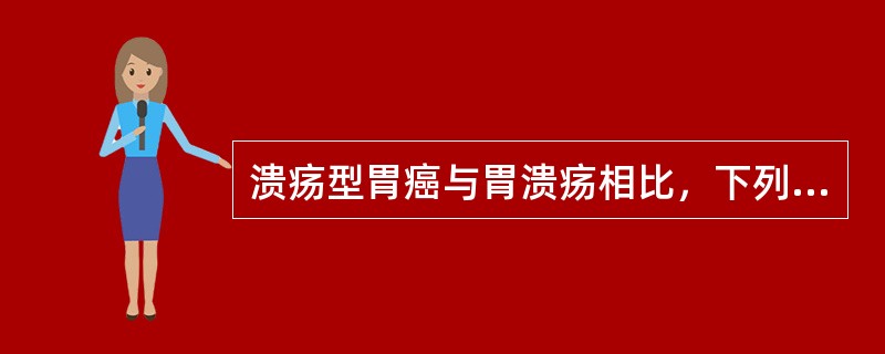 溃疡型胃癌与胃溃疡相比，下列关于癌溃疡的肉眼描述哪项是错的（）