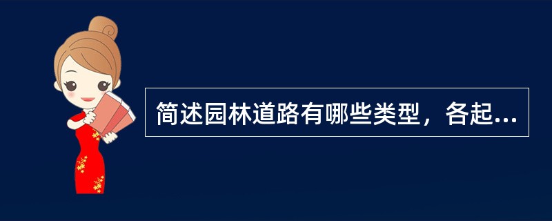 简述园林道路有哪些类型，各起什么作用？