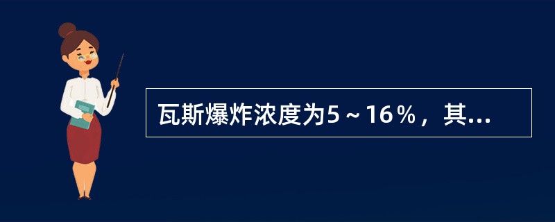 瓦斯爆炸浓度为5～16％，其中在（）爆炸威力和爆炸程度最大。