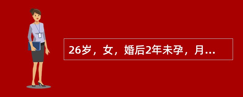 26岁，女，婚后2年未孕，月经规律，现停经41天，近1周觉乳房胀痛，尿妊娠试验阳