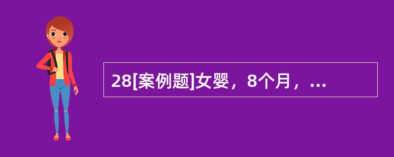 28[案例题]女婴，8个月，皮肤蜡黄，虚胖，手足颤抖2个月求诊，体检：肝、脾轻度