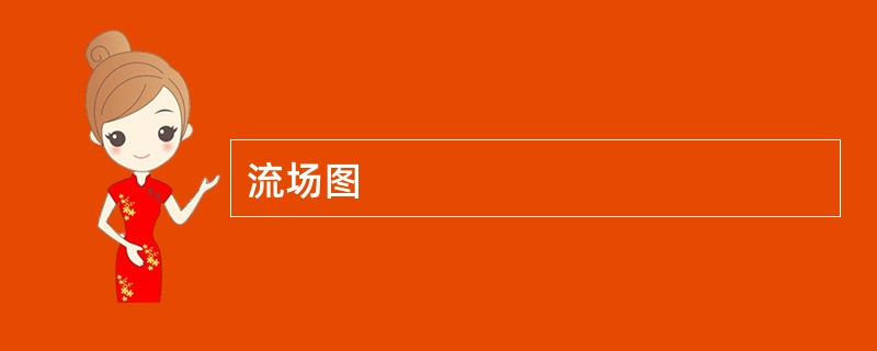 流场图