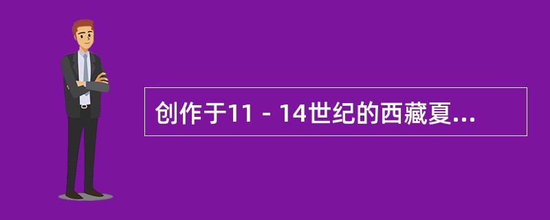 创作于11－14世纪的西藏夏鲁寺佛教壁画，具有独特的艺术风格。敦煌研究院数字中心