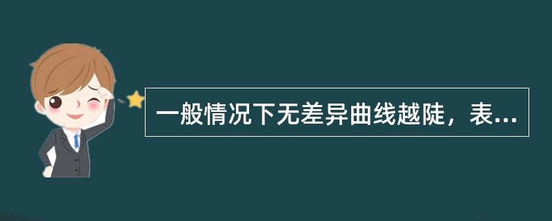 一般情况下无差异曲线越陡，表明投资者越保守。（）