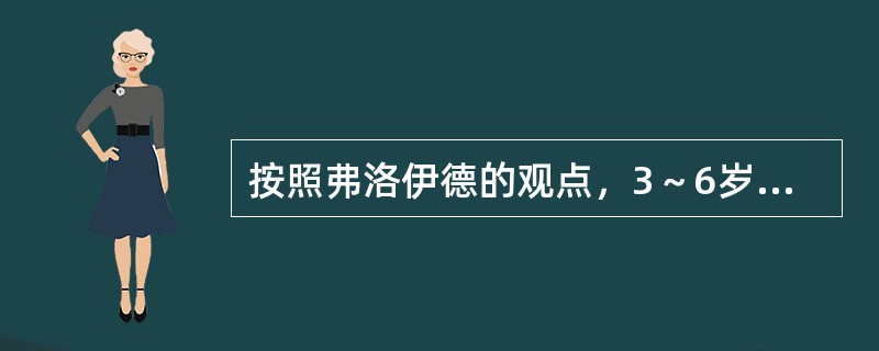 按照弗洛伊德的观点，3～6岁属于（）