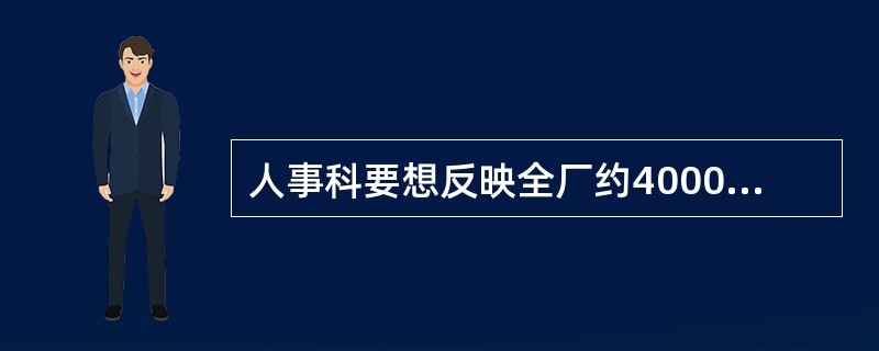 人事科要想反映全厂约4000名雇员的每天未佩带厂证率，最好使用下列哪个管理图（）