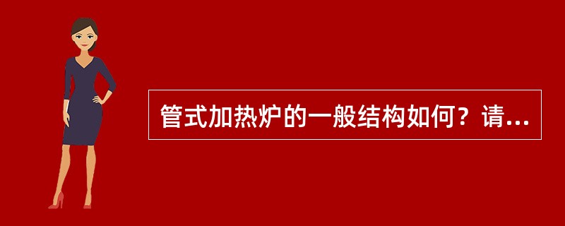 管式加热炉的一般结构如何？请画图说明，并说出各部分的作用。