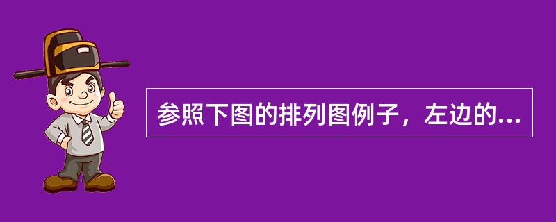 参照下图的排列图例子，左边的纵坐标表示（）