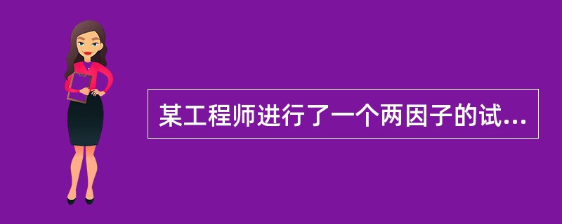 某工程师进行了一个两因子的试验设计，因子分别是A和B，试验输出是钢带的韧性Y，以