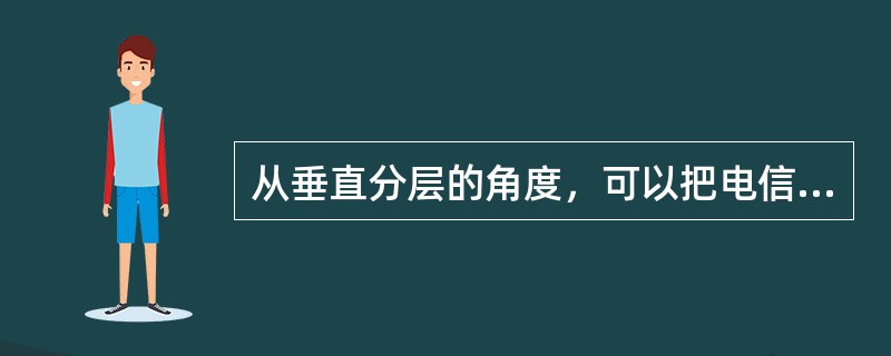 从垂直分层的角度，可以把电信网分成（）。
