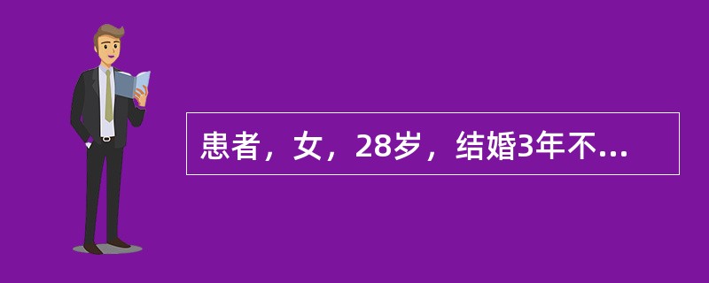 患者，女，28岁，结婚3年不孕，经量少2年，近8个月闭经，经常低热，检查子宫小，