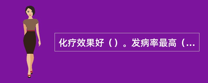 化疗效果好（）。发病率最高（）。最难早期发现（）。预防措施较得力（）。