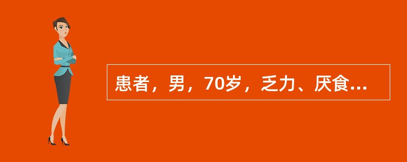 患者，男，70岁，乏力、厌食、体重减轻半年入院。查体：右侧腹部可触及8cm×5c