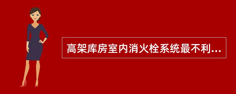 高架库房室内消火栓系统最不利消火栓处充实水柱不得小于（）