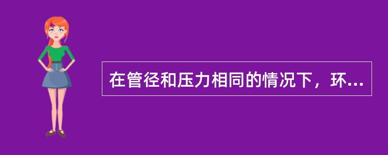 在管径和压力相同的情况下，环状管道与枝状管道的供水能力不同。（）
