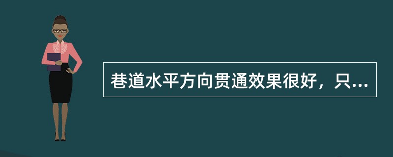 巷道水平方向贯通效果很好，只是在垂直方向上偏差没有达到预期，这是由于（）引起的。