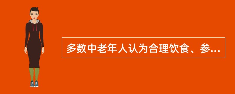 多数中老年人认为合理饮食、参加体育运动很有必要，但不知如何合理营养且选择运动场所