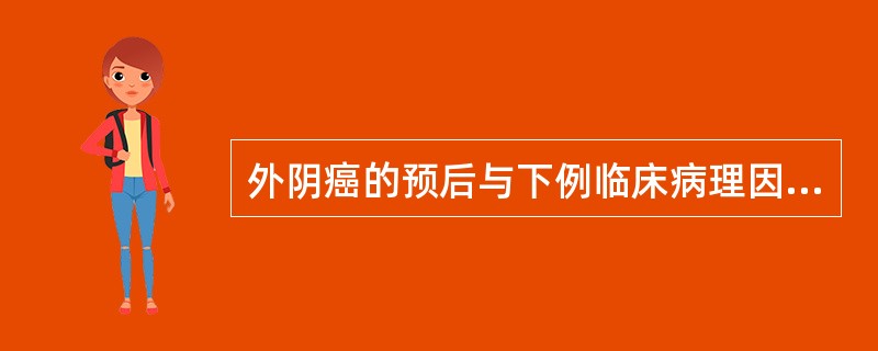 外阴癌的预后与下例临床病理因素最为相关A、癌灶大小和部位B、治疗措施C、手术病理