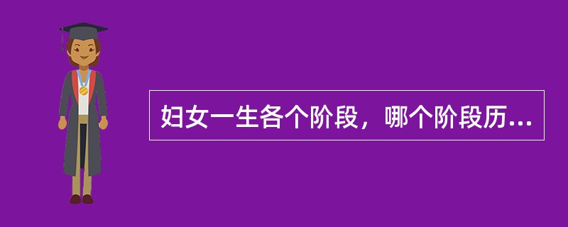 妇女一生各个阶段，哪个阶段历时最长A、儿童期B、青春期C、新生儿期D、性成熟期E