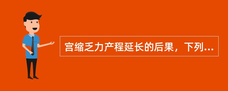 宫缩乏力产程延长的后果，下列何项错误A、产后出血B、生殖道瘘管C、胎盘植入D、产