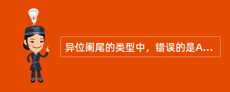 异位阑尾的类型中，错误的是A、不转位畸形，阑尾异位于左下腹B、旋转不完全，阑尾异