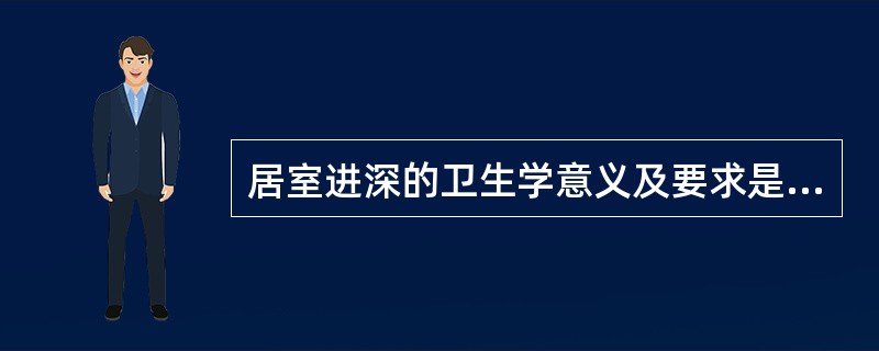 居室进深的卫生学意义及要求是下列各项，除了A、与室内采光和换气有关B、居室进深与