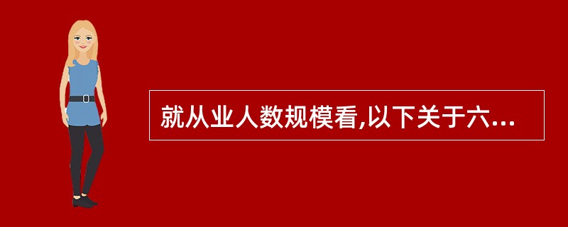 就从业人数规模看,以下关于六省生产性服务业的判断不正确的是( )。