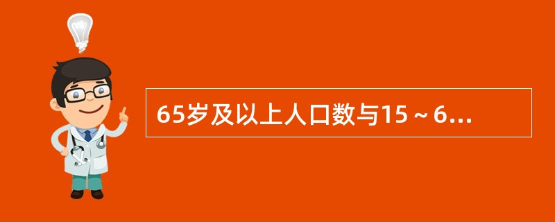 65岁及以上人口数与15～65岁人口数之比是指什么，表明每100名劳动年龄人口所