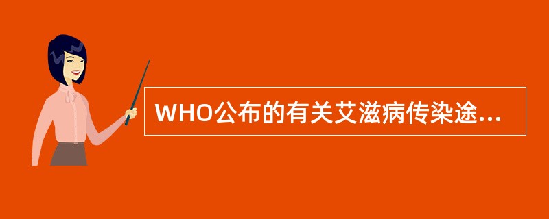 WHO公布的有关艾滋病传染途径有A、吸毒B、感染C、性行为D、母婴传播E、应用血