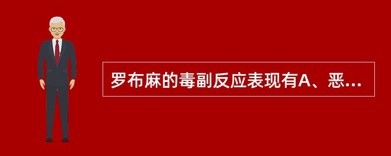 罗布麻的毒副反应表现有A、恶心、呕吐B、心动过缓C、室性早搏D、心房颤动E、房室