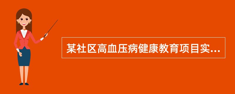 某社区高血压病健康教育项目实施3年后，对社区男性居民进行戒烟率调查属于项目的A、