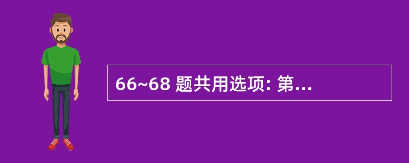 66~68 题共用选项: 第 66 题 哪类属于高温强辐射作业