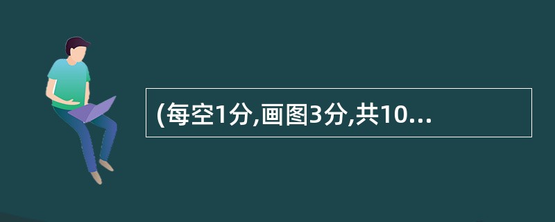 (每空1分,画图3分,共10分)某实验小组的同学用伏安法测量小灯泡电功率,待测小