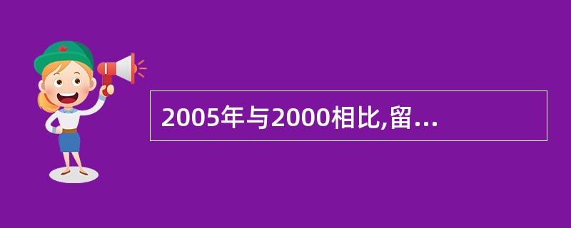 2005年与2000相比,留学出国人数增加了约多少人?( )