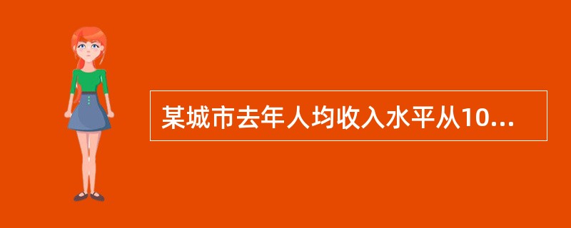 某城市去年人均收入水平从1000美元上升到1100美元,而该城市去年住宅的需求从