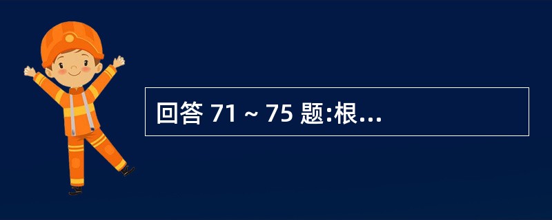 回答 71 ~ 75 题:根据短文内容,从短文后的选项中选出能填入空白处的最佳选