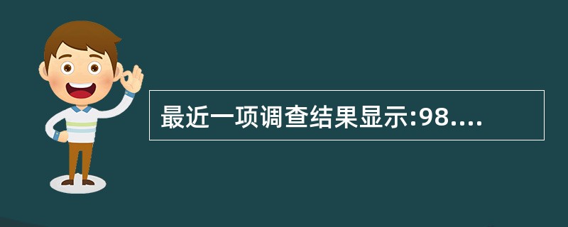 最近一项调查结果显示:98.6%的学生见到老师能主动问好或打招呼,而只有不到9%