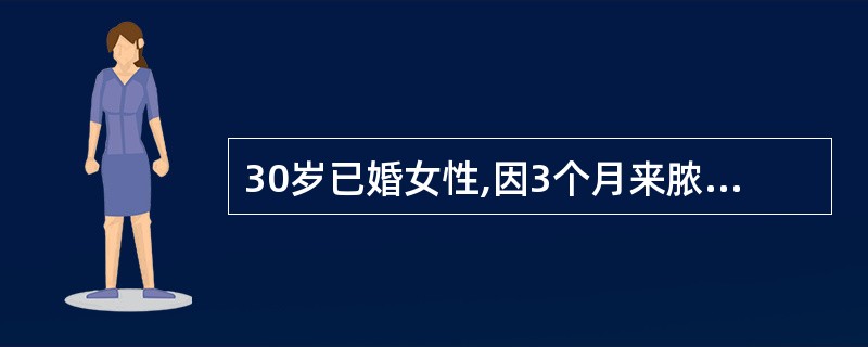 30岁已婚女性,因3个月来脓性白带量多、有异味,偶有性交出血就诊,妇科检查发现宫