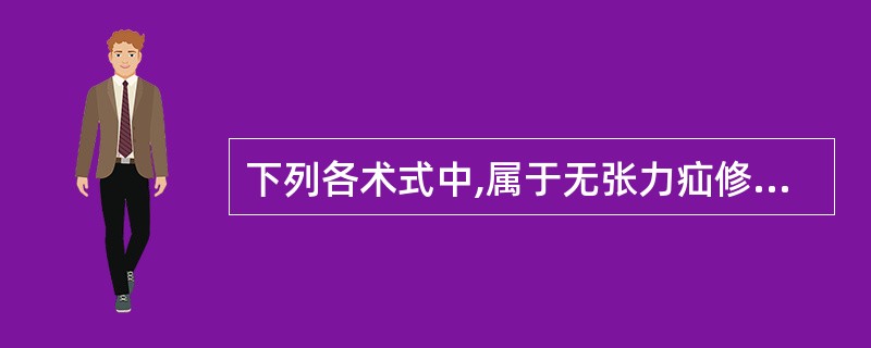 下列各术式中,属于无张力疝修补术的是