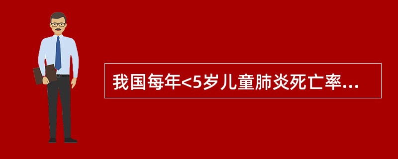 我国每年<5岁儿童肺炎死亡率占世界儿童肺炎死亡率的( )。