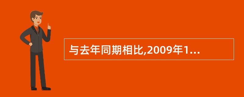 与去年同期相比,2009年1—4月我国新增城镇固定资产投资多少亿元?( )