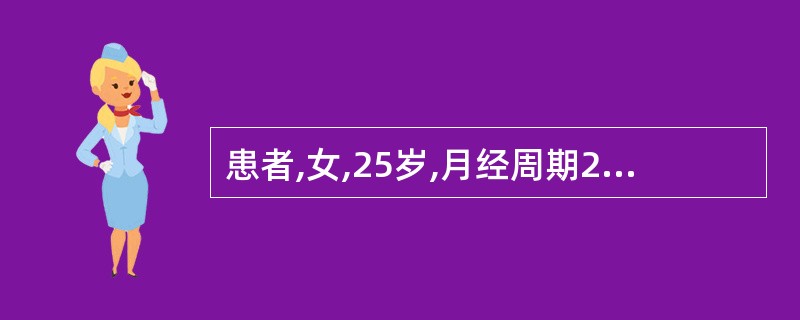 患者,女,25岁,月经周期21~55天,量多,持续l0余日不净,经色淡红,质稀,