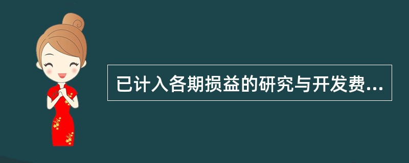 已计入各期损益的研究与开发费用,在相关技术依法申请取得专利权时,应予转回并计人专