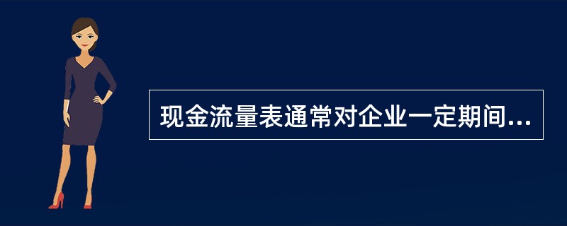 现金流量表通常对企业一定期间内产生的现金流量进行划分,以下不属于其具体分类的是(