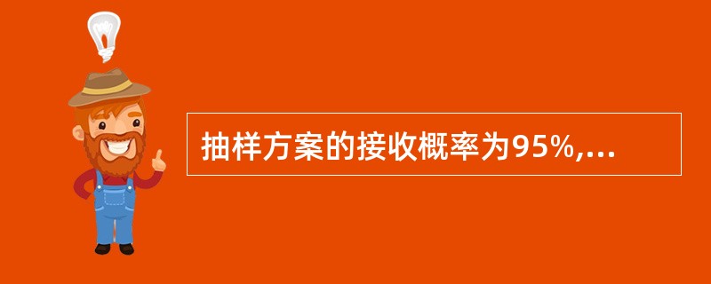 抽样方案的接收概率为95%,表示()。