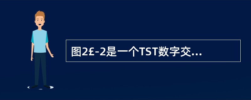 图2£­2是一个TST数字交换网络,每条输入(输出)线为每帧32时隙的PCM线路